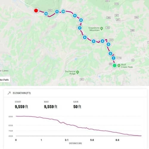 High Uinta Half Marathon