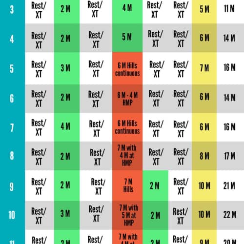 Half Marathon Training Program